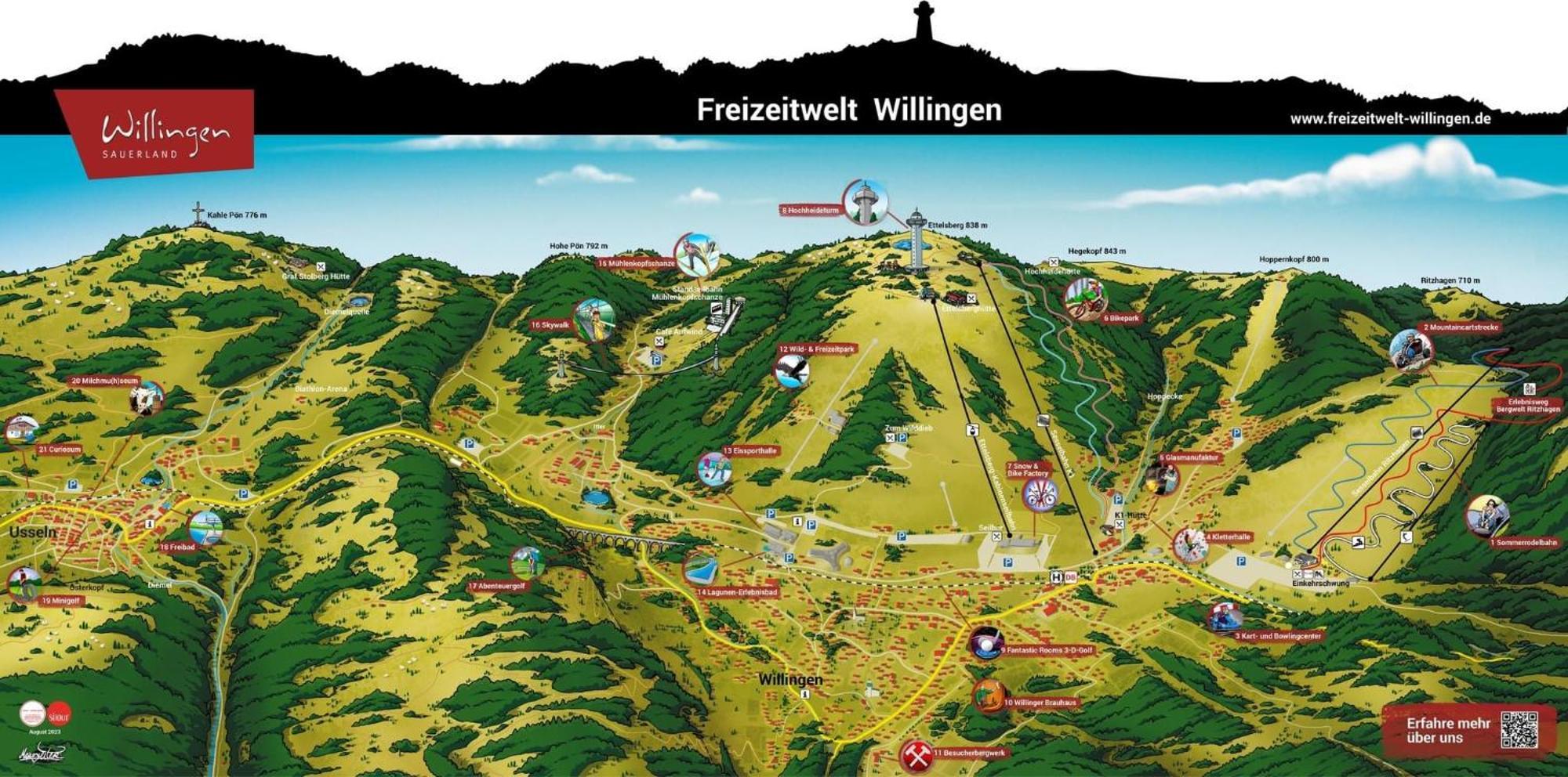 Ferienwohnung Up Willingen-Schwalefeld Willingen  Ngoại thất bức ảnh
